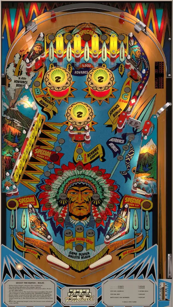 Shooting the Rapids virtual pinball table