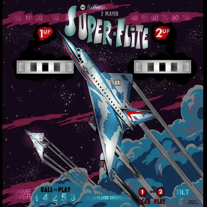 Super-Flite virtual pinball table
