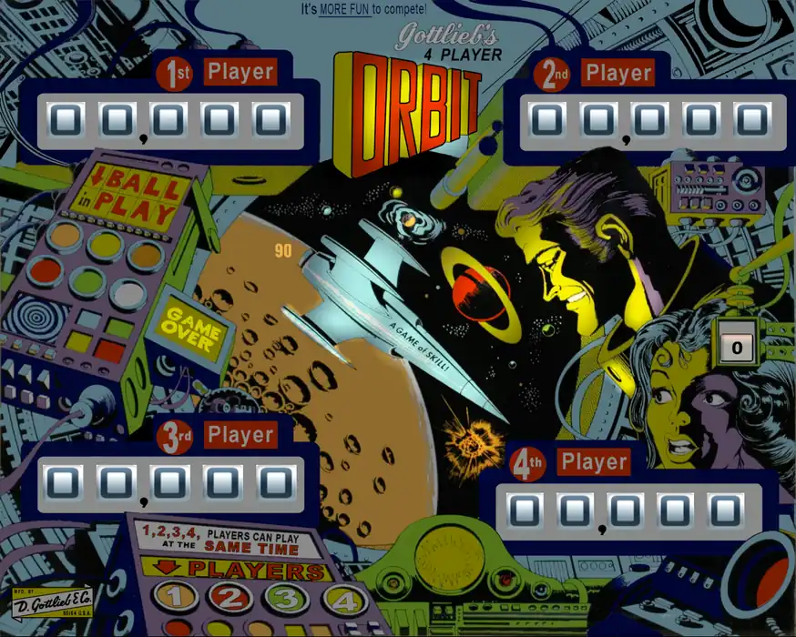 Orbit virtual pinball table