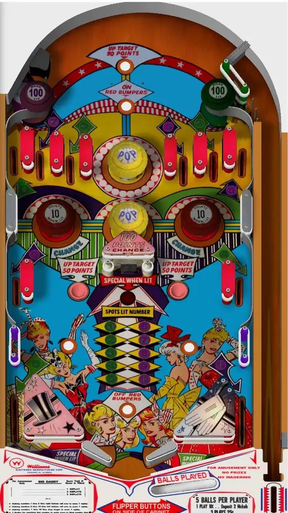 Big Daddy virtual pinball table