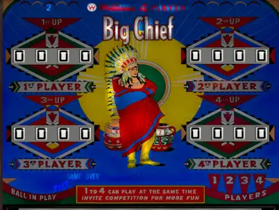 Big Chief virtual pinball table