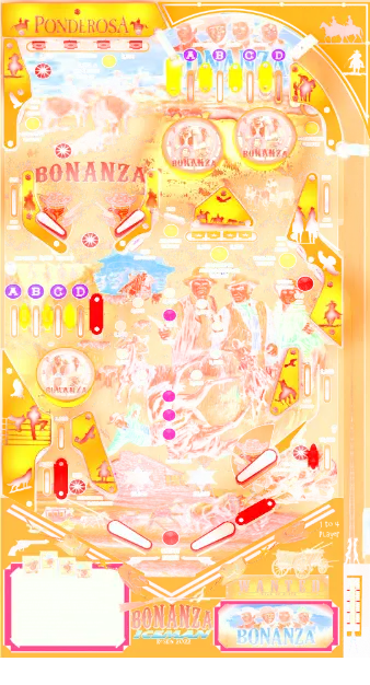 Bonanza virtual pinball table