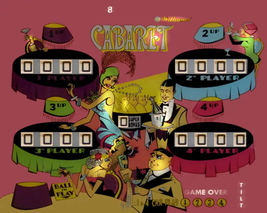 Cabaret virtual pinball table