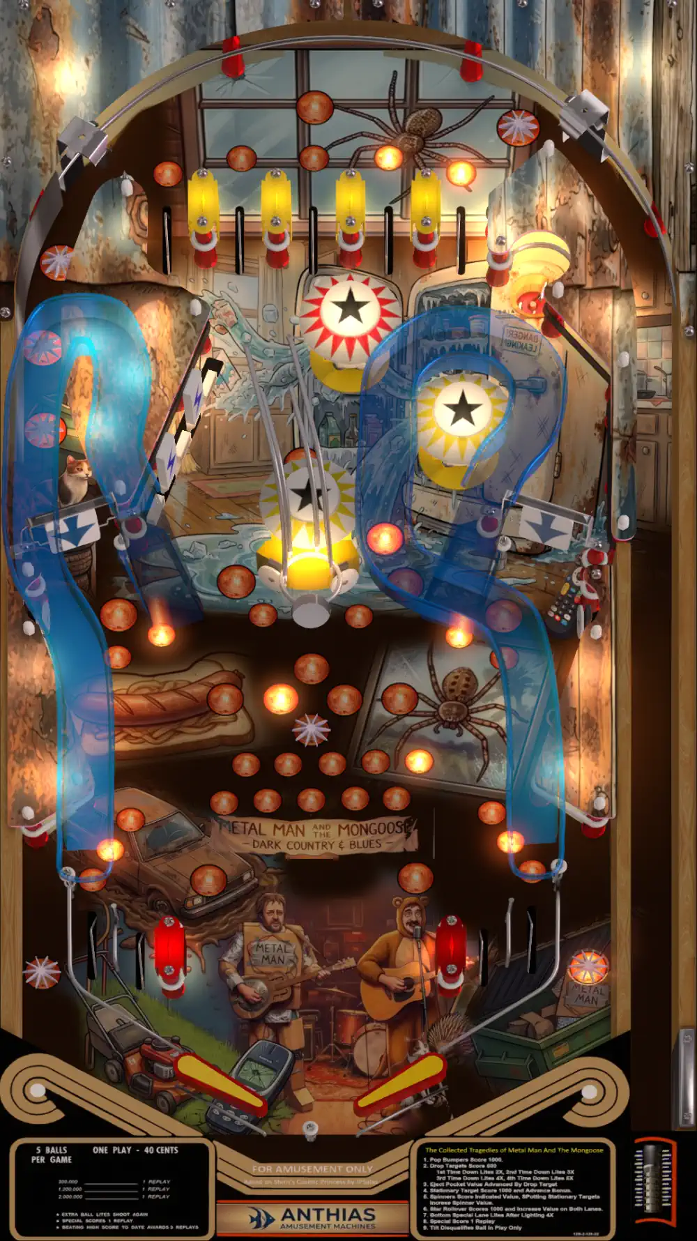 The Collected Tragedies of Metal Man and The Mongoose virtual pinball table